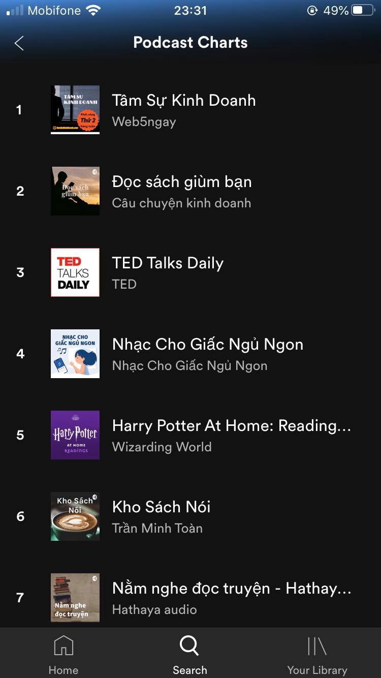 Vietnamese-language podcasts are listed among a sea of English shows on the Spotify Podcast Charts in this screen grab.